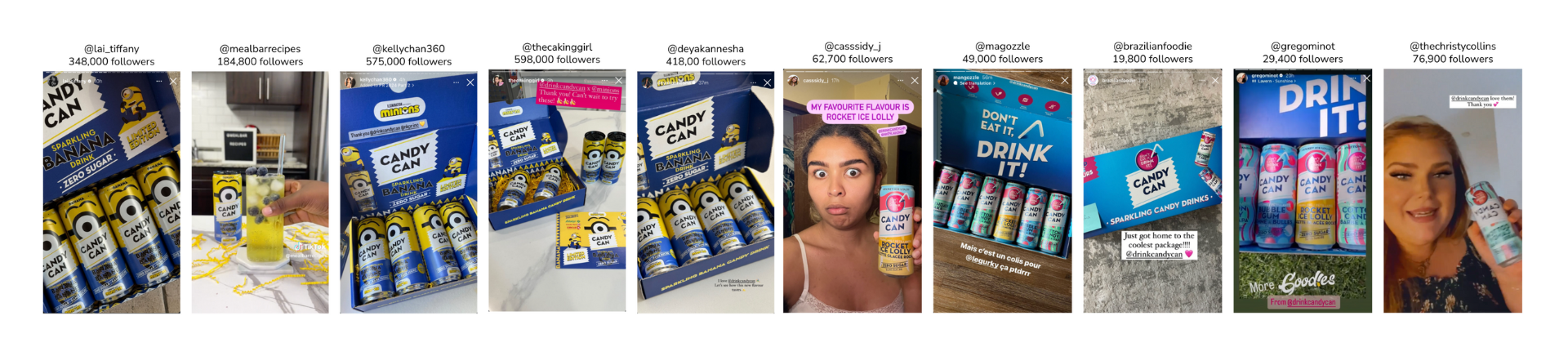 Candy Can Influencer Engagement Strategy